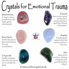 Crystal Healing Chart, Magia Das Ervas, The Crystals, Crystal Guide, Spiritual Crystals, Crystal Therapy, Breathe Easy, Crystal Healing Stones, Crystal Magic