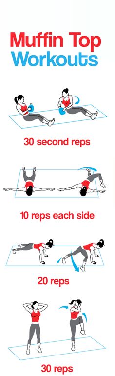 a poster with instructions on how to do the same exercise