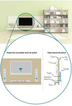 the diagram shows how to install an appliance in your home or office area