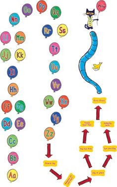 Pete the Cat® Alphabet Balloons Sensory Path Cat Alphabet, Sensory Path, S Alphabet, Teaching Supplies, Teacher Created Resources, The Wiggles, Pete The Cat, Improve Focus, Classroom Supplies