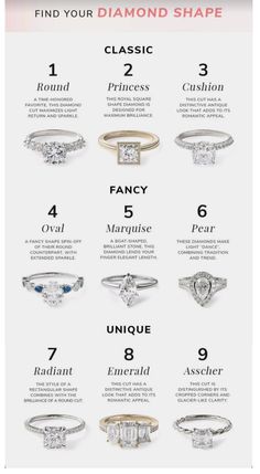 the ultimate guide to buying an engagement ring