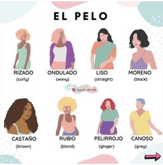 an image of people with spanish words on their faces and names in different languages, including the