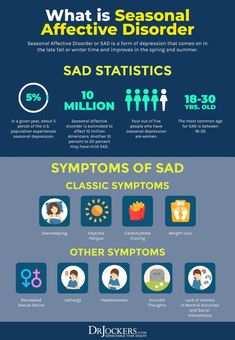 Learn what seasonal affective disorder is, its symptoms, and the most common causes and my favorite natural solutions to prevent and heal! Seasonal Affective, Winter Wellness, Mental Disorders, Mental And Emotional Health, Winter Blues, Natural Treatments, Coping Skills, Light Therapy, Mental Health Awareness