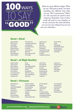 a brochure with the words, 100 ways to say good