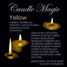 Wiccan Candle, Witchcraft Candles, Manipura Chakra, Yellow Candles