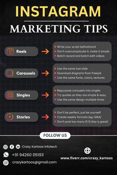 the instagram marketing tips guide