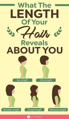 What The Size Of Your Hair Reveals About YouHair Length Reveals Check more at s://howcandothis.com/hairstyleideas/what-the-size-of-your-hair-reveals-about-you-2 Hairstyle Natural Hair, Hairstyle Color, Long Length Hair, Lose 50 Pounds, Style Mistakes, Medium Length Hair Cuts, Shoulder Length, Summer Hairstyles