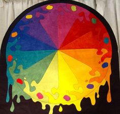 a rainbow colored umbrella with drops of paint on the bottom and black border around it