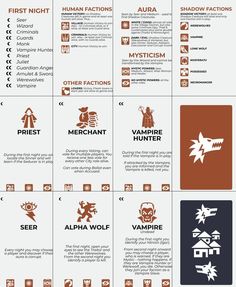 an info sheet with different types of logos and symbols on it, including the names of each