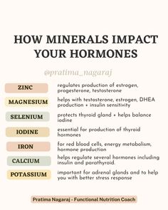 🌟Minerals are the stars when it comes to hormone health ​​​​​​​​ 👉🏼Struggling with weight or skin issues?​​​​​​​​ 👉🏼Can't sleep well?​​​​​​​​ 👉🏼Suffering from PCOS, thyroid imbalance, endometriosis, PMS, energy slumps, mood swings, irregular or painful periods?​​​​​​​​ ​​​​​​​​ Get a full micronutrient panel test and replenish your minerals, and your hormones will thank you!! ​​​​​​​​ ​​​​​​​​ Mineral deficiencies are one of the most common root causes I see in 90% of my clients with hormonal... Tips For Hormonal Imbalance, Caffeine And Hormones, Supplements For Hormonal Imbalance, Androgen Imbalance, Vitamins For Hormonal Imbalance, Hormonal Imbalance Supplements, Mineral Balancing, Hormone Regulation, Hormone Nutrition