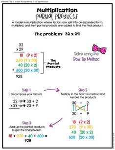 the problem is to multiplication by adding two numbers and subtracing them