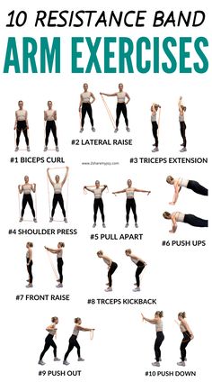 an exercise poster showing how to do the arm exercises