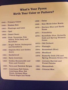 a sign that is on the wall in front of a blue and white background with words describing birth year color or pattern?