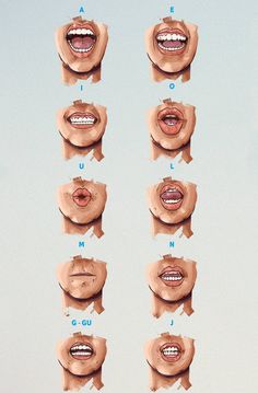 Facial Expressions Drawing, Alphabet Writing Practice, Kidney Pain, Alphabet Writing, Medical Anatomy, Drawing Expressions, Facial Expressions, Writing Practice, Cali