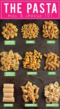 the pasta mac and cheese list is shown