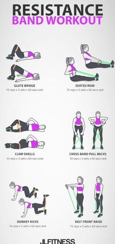 an exercise poster showing the different exercises to do for your body and mind, including resistance band workouts