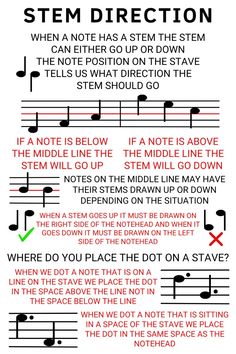 When a note has a stem the stem can either go up or down. The note position on the stave tells us what direction the stem should go. If a note is below the middle line the stem will go up. If a note is above the middle line the stem will go down. Which way do the stems go on the middle line you may ask? They can either be drawn up or down depending on the situation. It's really important to draw the stem on the right side of the note! Take a good look at the example to see on what side you need to draw the stem.  Right away learn where to place the dot note on a stave. REMEMBER: the dot never goes to the left of the note! Follow me for more! Basic Music Theory, Reading Sheet Music, Learn Music Theory