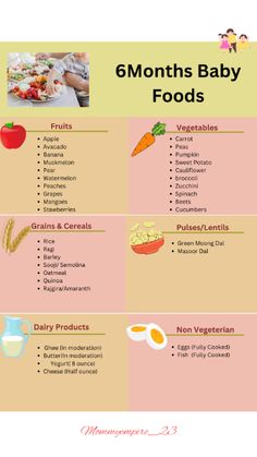 the baby food chart shows what to eat and how to avoid it from eating them