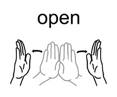 hands are shown with the words open above them