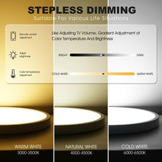 three different types of dimmings are shown in the same color and design scheme