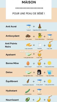 Facial Routine Skincare, Serious Skin Care, Natural Acne Remedies, Sugar Scrub Diy, Body Hacks, Acne Remedies, Skin Routine, Skin Care Recipes