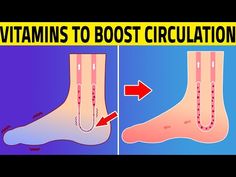 Top 7 Vitamins To Boost Legs and Foot Circulation Instantly! - YouTube Leg Circulation Remedies, Reduce Inflammation Natural Remedies, Improve Leg Circulation, Blood Circulation Remedies, Bad Circulation, Leg Circulation, Boost Circulation, Acupressure Mat