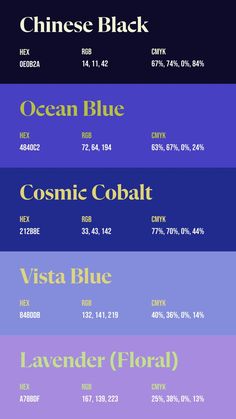 Colors:
0E0B2A
4840C2
212B8E
848DDB
A78BDF Colour Wheel Theory, Color Design Inspiration, Cool Color Palette, Hex Color Palette, Color Palette Challenge, Color Schemes Colour Palettes, Skin Color Palette, Best Of Luck, Paint Color Palettes