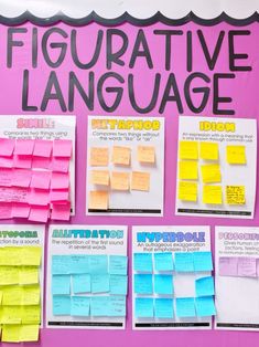 a bulletin board with sticky notes on it and the words, iguative language