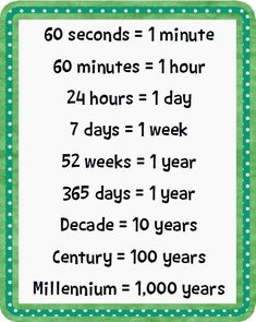 a sign that says 60 seconds = 1 minute minutes = 1 hour hours = 1 day