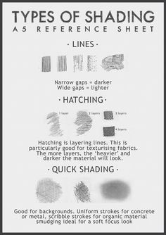 the different types of shading are shown in black and white, as well as text