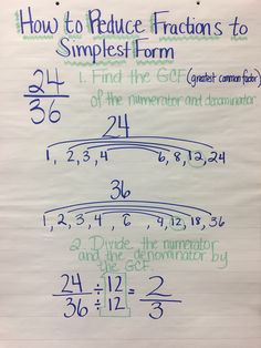 a piece of paper with writing on it that says how to reduce fractions to simplet form