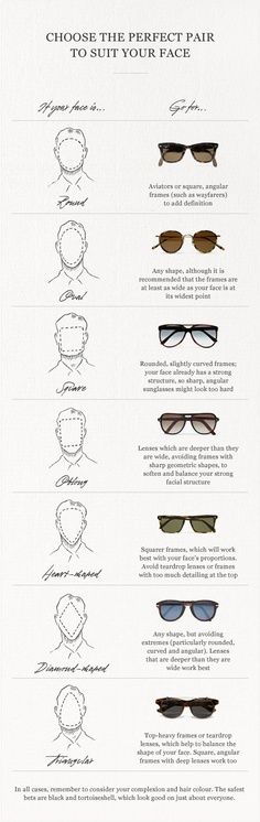 Sunglasses For Your Face Shape, Drawing Faces, Man Ray, Ray Ban Sunglasses, Well Dressed, Men Fashion, Face Shapes, Suits You