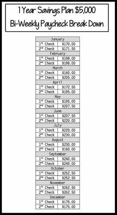 an image of a restaurant receipt for $ 2, 000 per pound each day on the menu