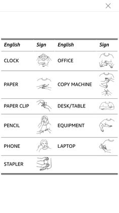 an english and spanish sign language worksheet with pictures on the front, in black and white