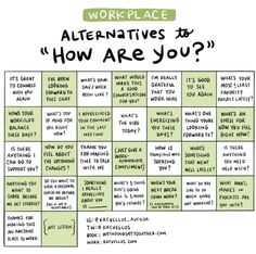 a game board with words that say,'work place alternatives how are you?