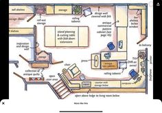 a drawing of a living room with furniture and other things to see in the diagram