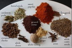 an assortment of spices on a white plate