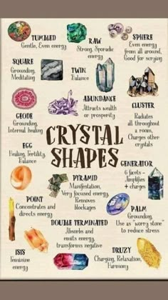 a poster with different types of crystal shapes