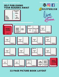 the book layout for self - reading your readers await