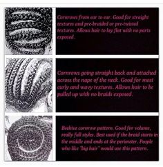 Crochet Braiding Patterns Kinky, Curly,Relaxed,Extensions Board