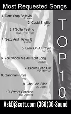 the top 10 most released songs