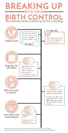 a poster with instructions on how to break up and what to do when you're in