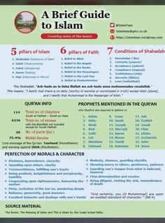 a brief guide to islam info sheet