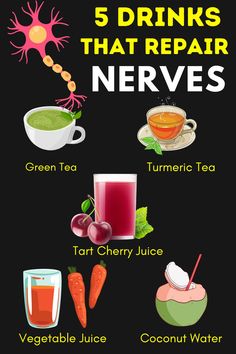 the five drinks that repair nerves are shown in this graphic above it's description