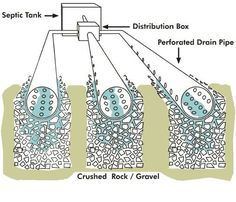 the diagram shows how different layers of rock can be seen in this image, and what they are labeled below