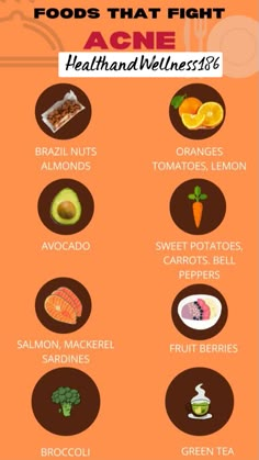 A selection of wholesome foods known for their ability to fight acne and promote clearer, healthier skin.🥑🥗🌟🍎🥦🍇🥕 Best Food For Acne Clear Skin, Food For Healthy Skin Acne, Clear Skin Foods Diet, Good Skin Foods Diet, Foods That Can Help With Acne, What Helps Clear Up Acne, Foods That Make Your Skin Clear, Food That Help With Acne, Best Food For Skin Acne