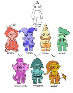 an image of cartoon characters with different colors and sizes on them, including one in the middle