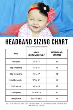 the headband sizing chart for babies