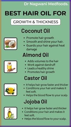 Mar 1, 2022 - This Pin was created by lunanando on Pinterest. quotes to help productivity Oil For Hair Thickness, Hair Oil For Straight Hair, Hair Growth Pack, Holistic Hair Growth, Oils For Hair Growth And Thickness, Tips For Healthy Hair Growth, Rosemary Oil For Hair Growth Before And After, How To Have Straight Hair Naturally, Oil For Hair Growth And Thickness