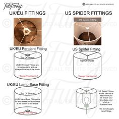 instructions for how to use the uk / us spider fittings